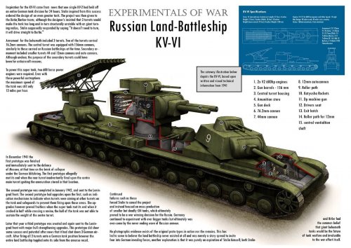 KV-6 by VLSS