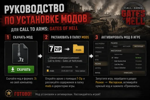 Руководство по установке модов для игры Call to Arms: Gates of Hell